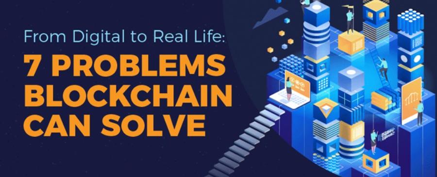 What Does Blockchain Solve?